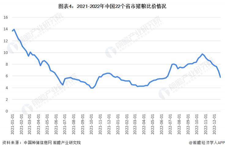 园艺专业是不是最烂的专业我的学术生涯里这段经历总是让人琢磨不透