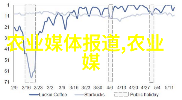 2020年04月10日全国各地黄牛价格汇总