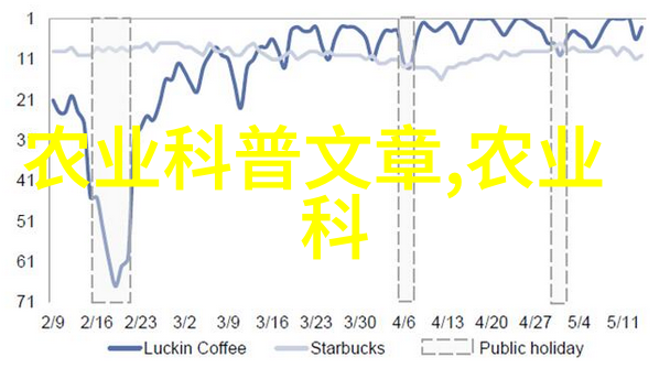 春天的乐趣种植一亩桃园的简单方法