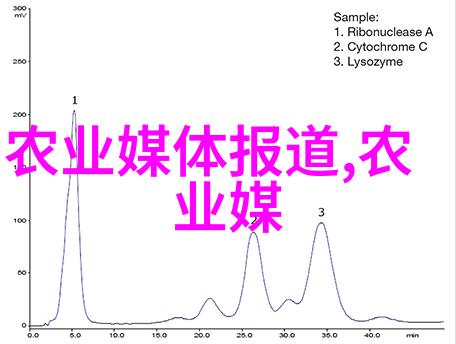 板蓝根应该如何进行播种和培育