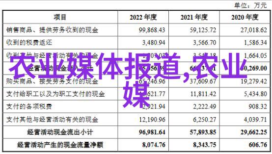 土地的秘密揭开最适合农村种植的真相