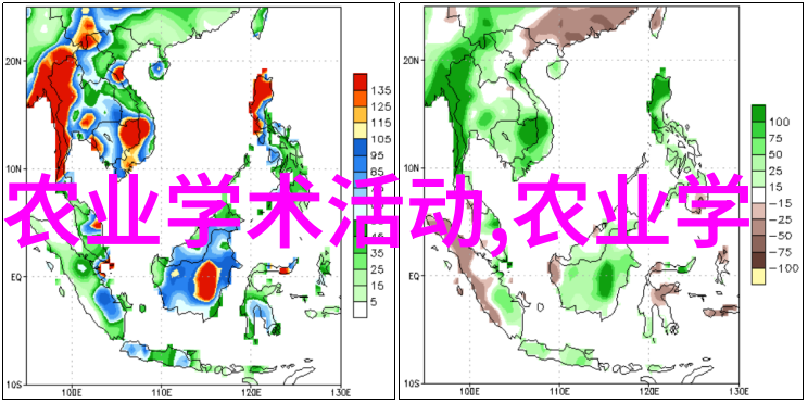 养羊的技术方法教你如何轻松养羊