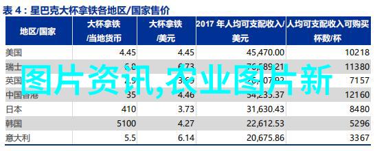 养10只羊一年赚多少钱我是怎么把这十头小绵羊变成金山的