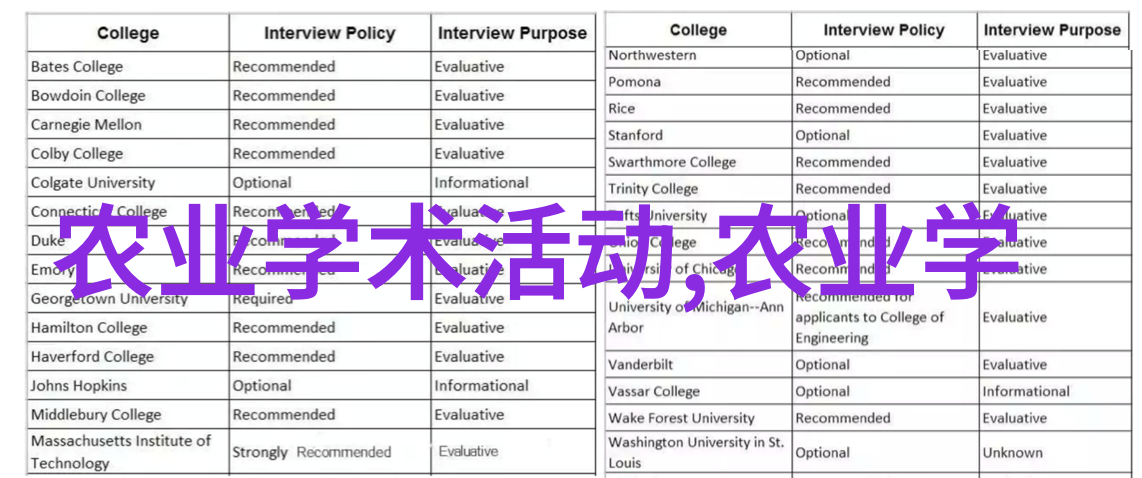 农药肥料的选择与使用确保作物健康成长的关键