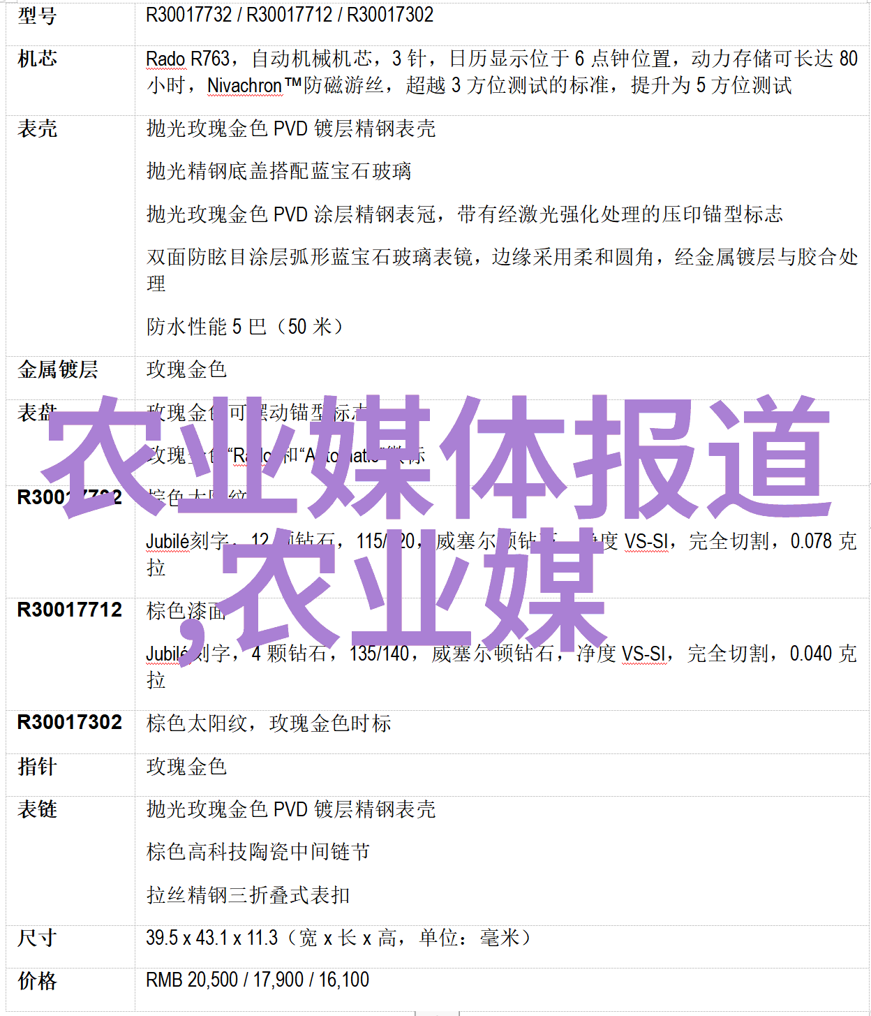 农业小知识揭秘农田里的地下王国