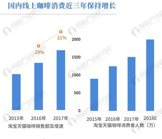 沉默的刺针埋在体内恶意地顶了顶