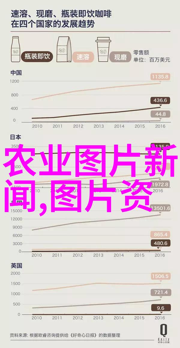 山鸡养殖技术全解析从繁育到管理的专业指南