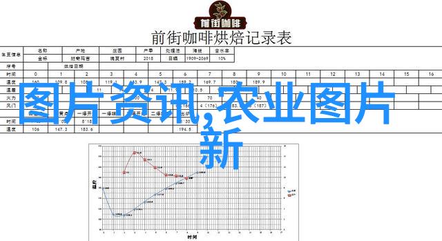 2022年最赚钱的养殖项目分析