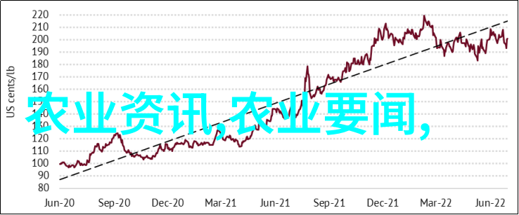 注册一个养殖公司需要多少钱我是怎么知道自己要投入多少钱才能开一家养殖公司的