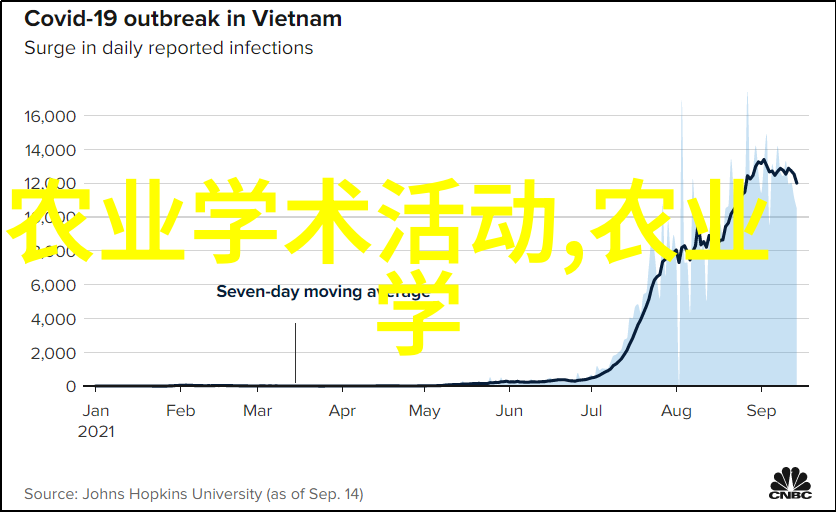 翅膀之梦探索苍蝇养殖的奇妙世界