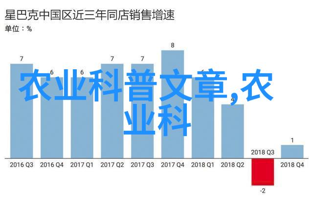 河南省叶县小花菇梦想大爆发师德师风引领致富之路