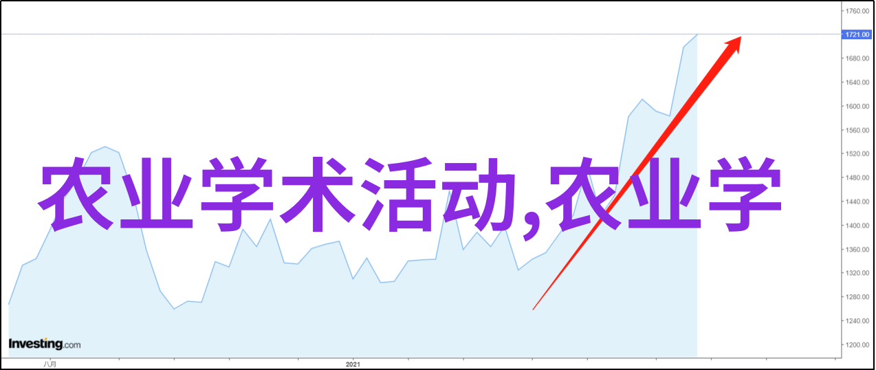 辽宁省饲料企业加工新产玉米每吨补贴100元