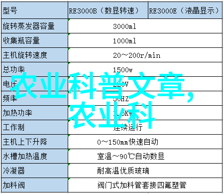 在经济发展背景下上述新浪潮是否会改变人们对于自然资源利用方式的认知和态度