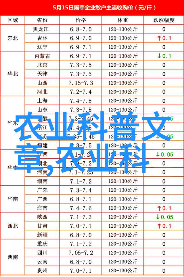 滑子菇的秘密探索这朵迷你滑雪场的生态与食用妙法