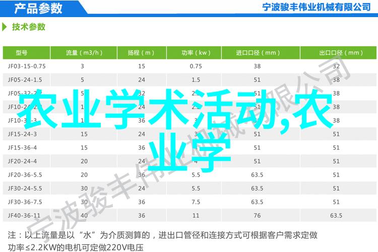 物是人非2020年最火的养殖探索