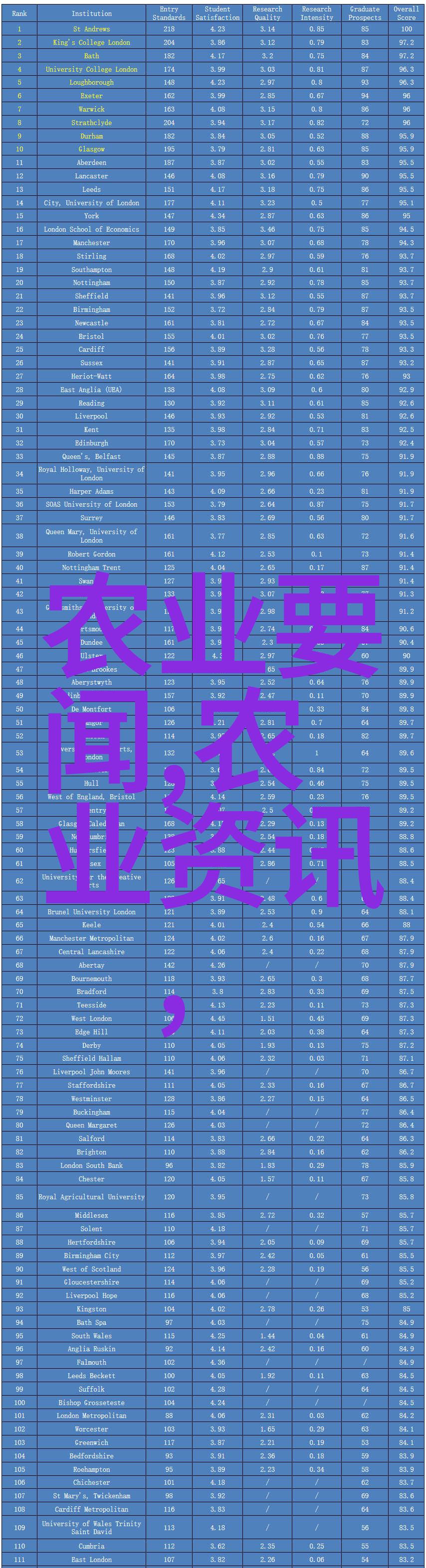 从强硬到欢乐再到爱的故事