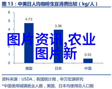 零开之旅攻略与启示