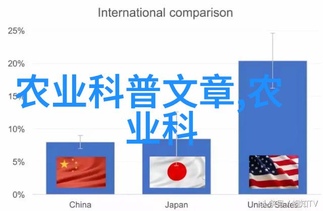 养殖技术顾问杂志-精准养殖新纪元智能技术如何提升畜牧业效率与可持续发展