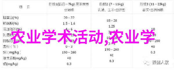 鸽子饲养实用技巧全解析