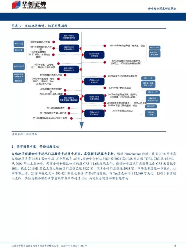 蜂拥而至的危机探究养蜜蜂与后来的癌症风险