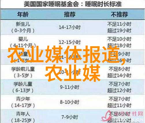 追逐梦想栽培希望什么一亩药材一年收5万的启示与实践