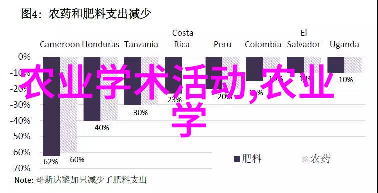 室内绿意盎然外带金钱实用指南