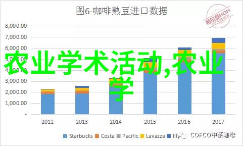 将自然带回家门口探索适合家庭客厅环境下的各种风格鲜艳水生植物