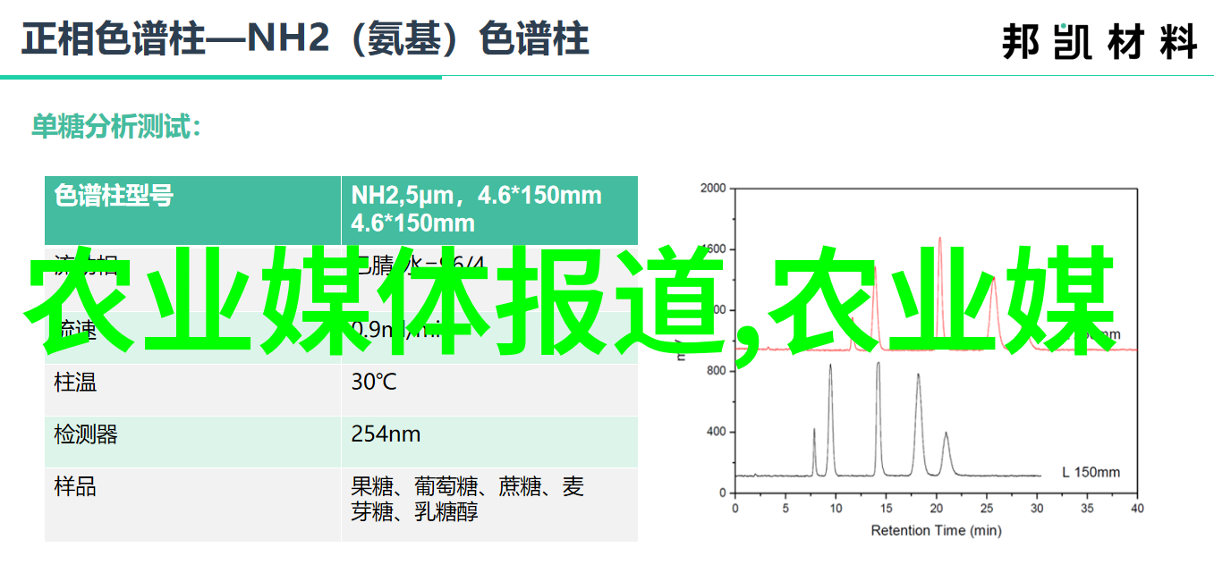 磷酸一铵二铵市场迎来利好