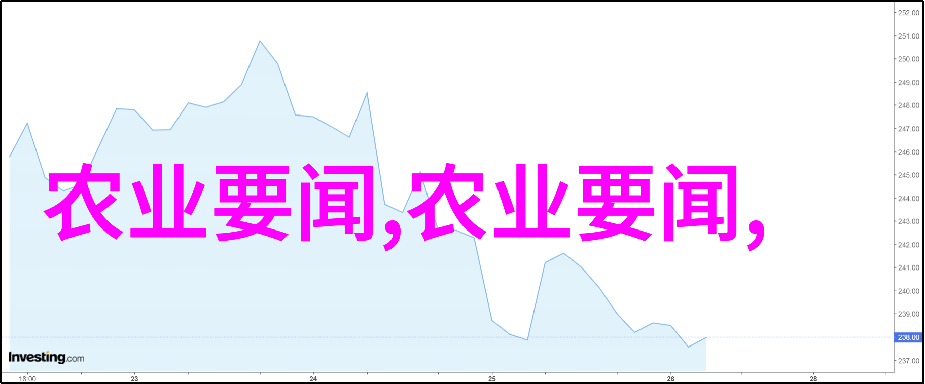 农机作业全景种植收割与施肥的智能助手