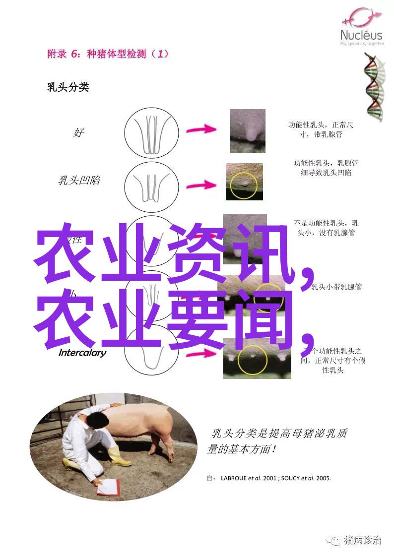 未来几年我们可以预见哪些新的资源型或功能性型中药材将会被推崇