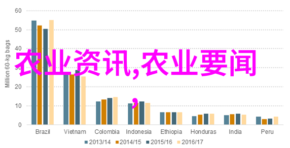 为什么苹果树会出现大小年未来10大暴利种植蔬菜有哪些