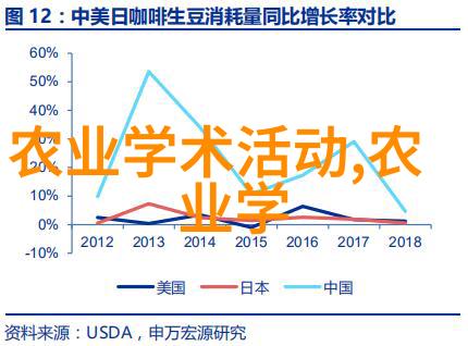 抗击牛炭疽守护牧场健康牛羊养殖资讯专题解析