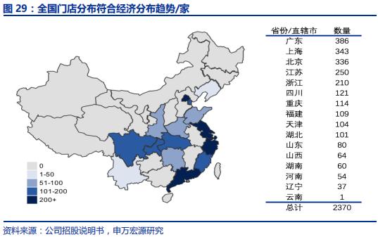 羊吃什么容易怀多胎-牧场饲养技巧与生殖健康管理