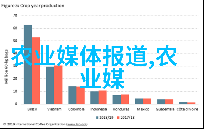 东北老女人的大叫声