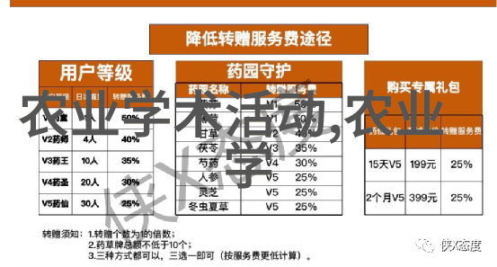 牧场上的奇迹如何运用先进技术提升山羊养殖效率