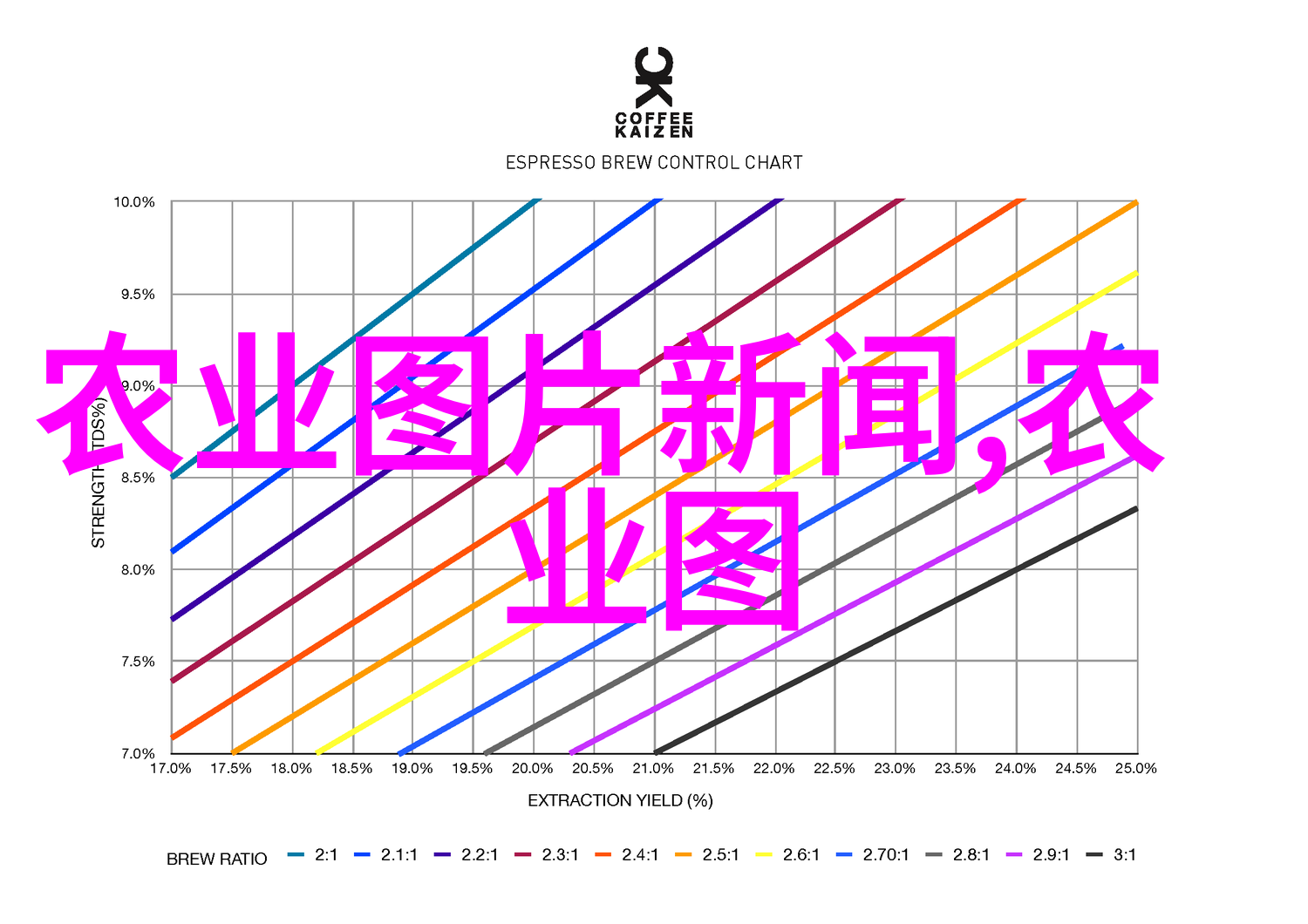 山东轻工职业学院工业梦想的织品