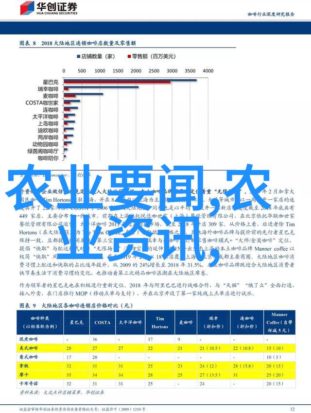 竹鼠养殖技术视频咱们来点小技巧如何让你的竹鼠健康快乐