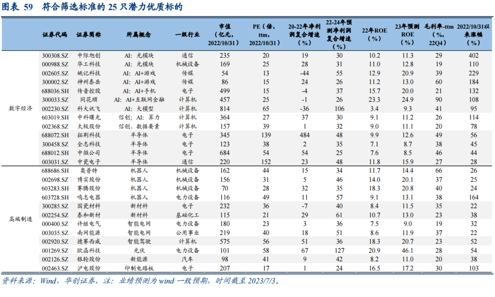 中国休闲农业网绿色生态的现代农耕体验