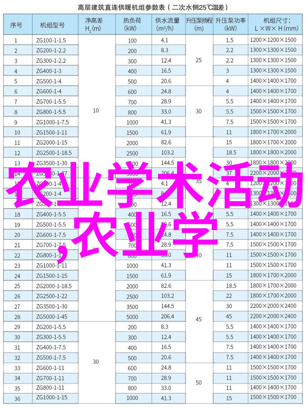 蜜蜂最怕的三样东西惊恐刺痛空气污染