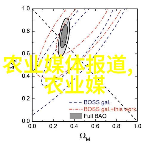 土壤中的秘密居民室内蚯蚓养殖的技巧与乐趣