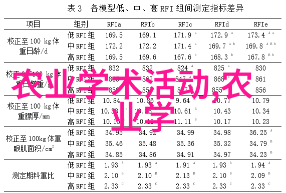 蜜蜂的分蜂之谜6月份它们还会开启新的家族篇章吗