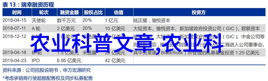 白玉蜗牛养殖技术高效益养殖方法与管理经验