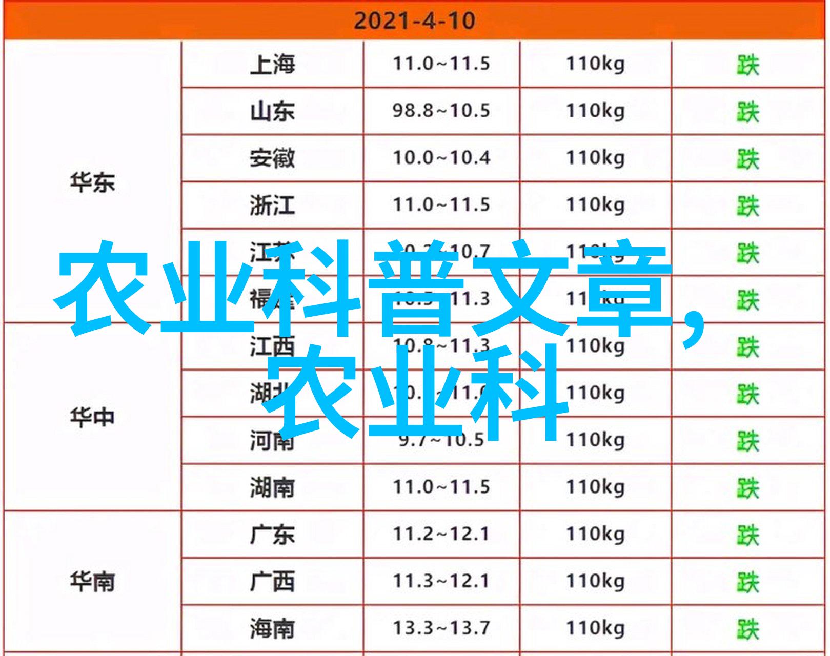 ODST地狱伞兵与拉克丝守护火星的双重英雄