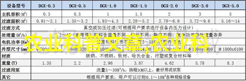 牧场之谜探索牛羊生产的奥秘