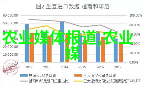 黄鳝鱼苗价格热议一斤多少钱养殖需谨慎