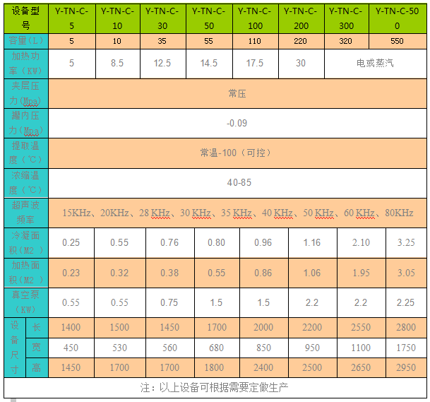 室内十大吉利花提升家居美学的秘密花园