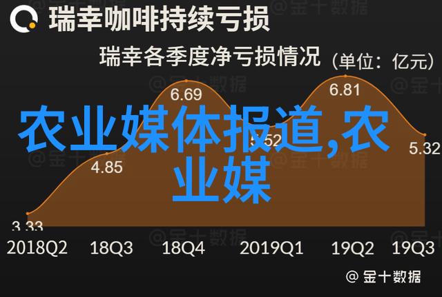 2023年搞什么养殖好赚钱我来告诉你这几个热门的选择