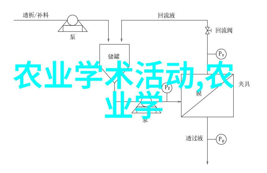 2022年中药材价格动态查询一览表解析与市场趋势分析