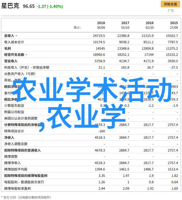 绿色饲料几种适合养猪的野生草本