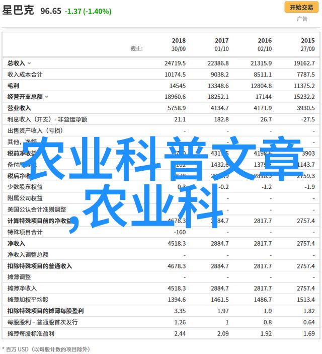 探究蝎子养殖的艺术与科技从繁育到商业化的全过程